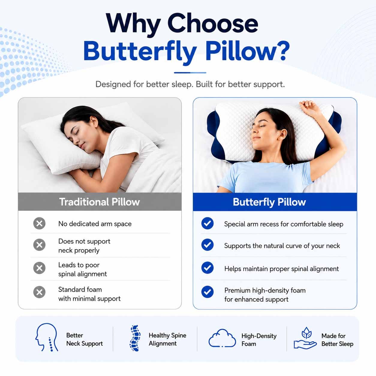 Butterfly Cervical Pillow